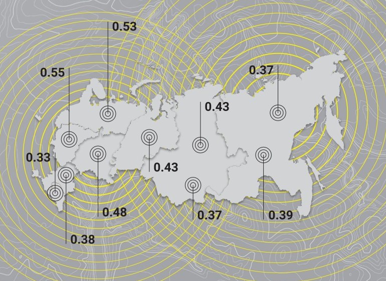 Иллюстрация к новости: Высшая школа экономики выпустила седьмой Рейтинг инновационного развития регионов